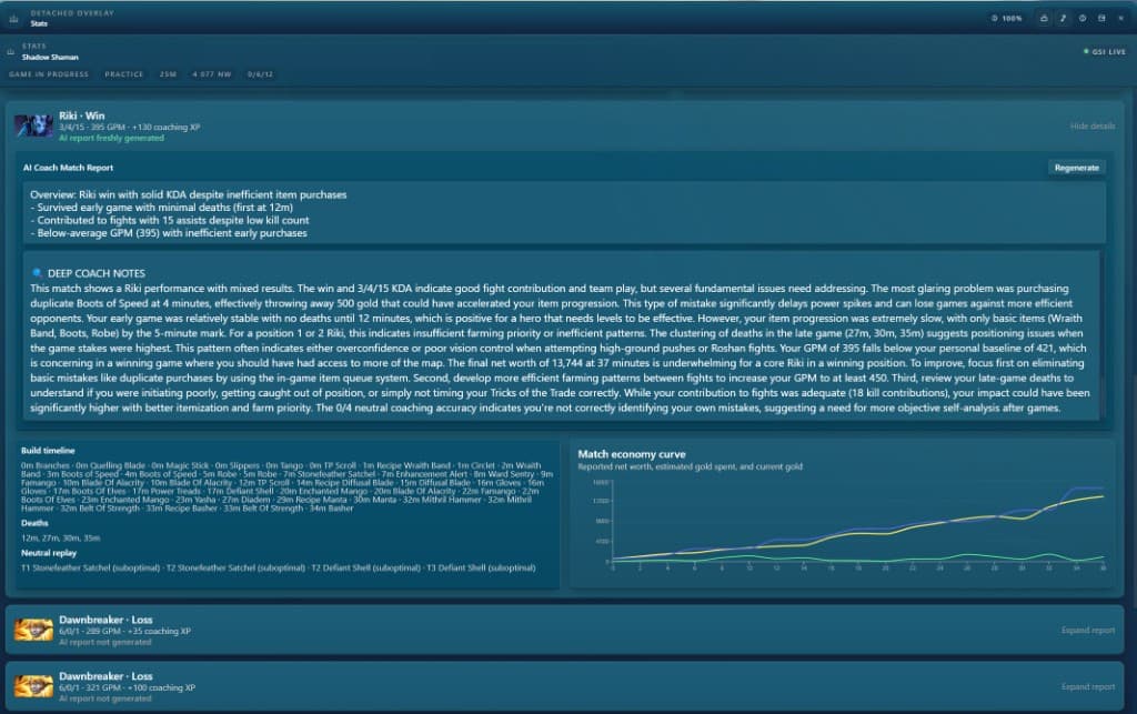 LaneMind advanced post-game analysis report with deep coach notes, build timeline, neutral replay, and economy curve.